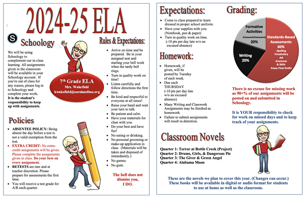 24-25 7th Grade ELA Information